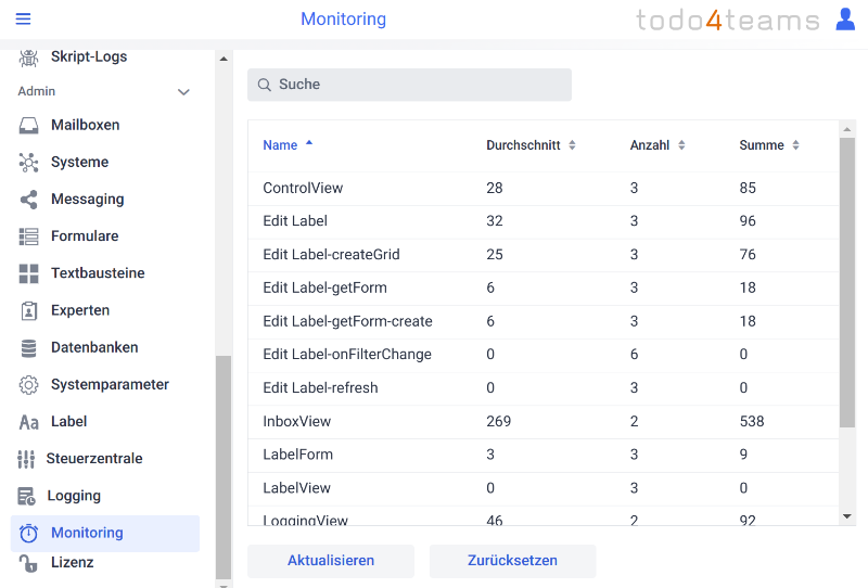 admin_monitoring_0_de.png
