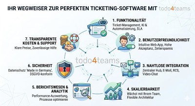 ticketing_criteria.jpg